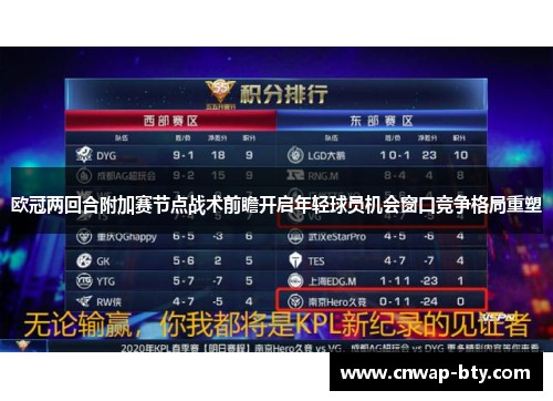 欧冠两回合附加赛节点战术前瞻开启年轻球员机会窗口竞争格局重塑 欧冠两回合附加赛节点战术前瞻开启年轻球员机会窗口竞争格局重塑