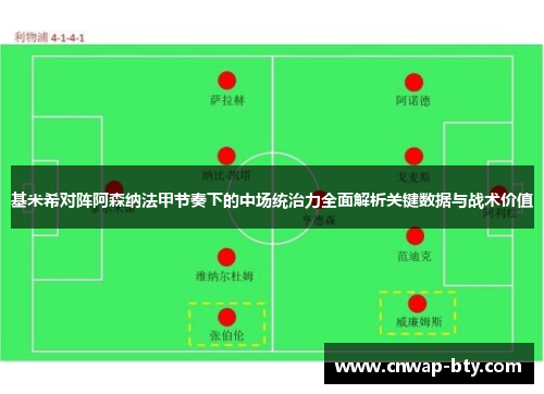基米希对阵阿森纳法甲节奏下的中场统治力全面解析关键数据与战术价值 基米希对阵阿森纳法甲节奏下的中场统治力全面解析关键数据与战术价值