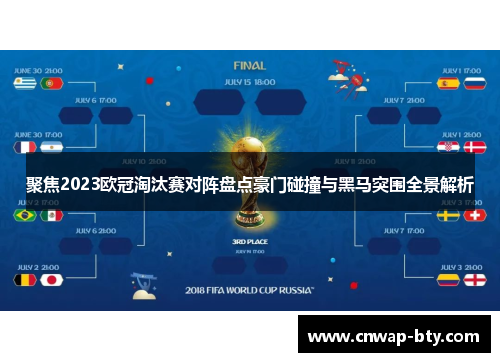 聚焦2023欧冠淘汰赛对阵盘点豪门碰撞与黑马突围全景解析