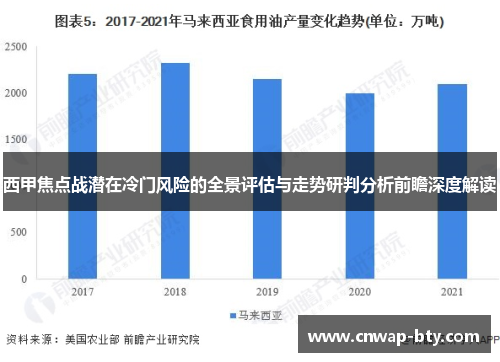 西甲焦点战潜在冷门风险的全景评估与走势研判分析前瞻深度解读 西甲焦点战潜在冷门风险的全景评估与走势研判分析前瞻深度解读
