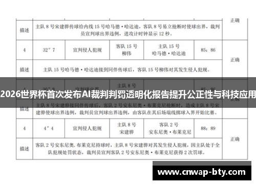 2026世界杯首次发布AI裁判判罚透明化报告提升公正性与科技应用 2026世界杯首次发布AI裁判判罚透明化报告提升公正性与科技应用