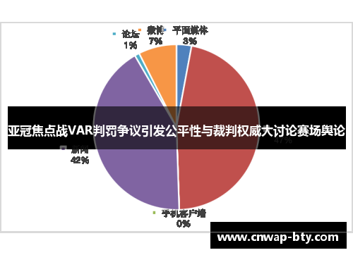 亚冠焦点战VAR判罚争议引发公平性与裁判权威大讨论赛场舆论 亚冠焦点战VAR判罚争议引发公平性与裁判权威大讨论赛场舆论