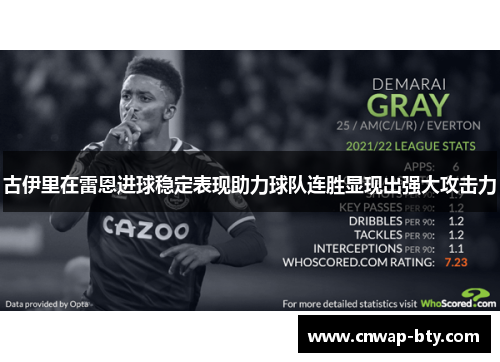 古伊里在雷恩进球稳定表现助力球队连胜显现出强大攻击力 古伊里在雷恩进球稳定表现助力球队连胜显现出强大攻击力