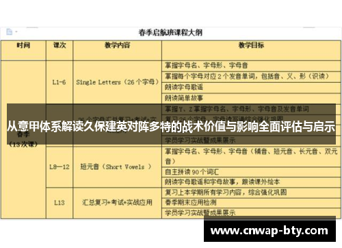 从意甲体系解读久保建英对阵多特的战术价值与影响全面评估与启示
