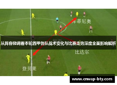 从阵容微调看本轮西甲各队战术变化与比赛走势深度全面影响解析