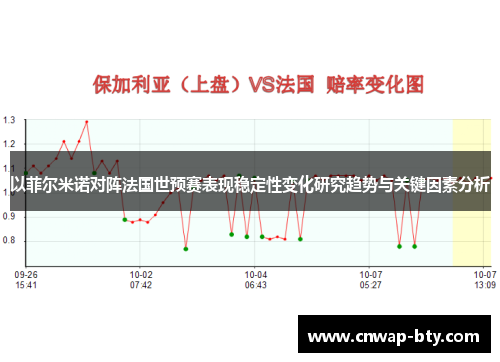 以菲尔米诺对阵法国世预赛表现稳定性变化研究趋势与关键因素分析
